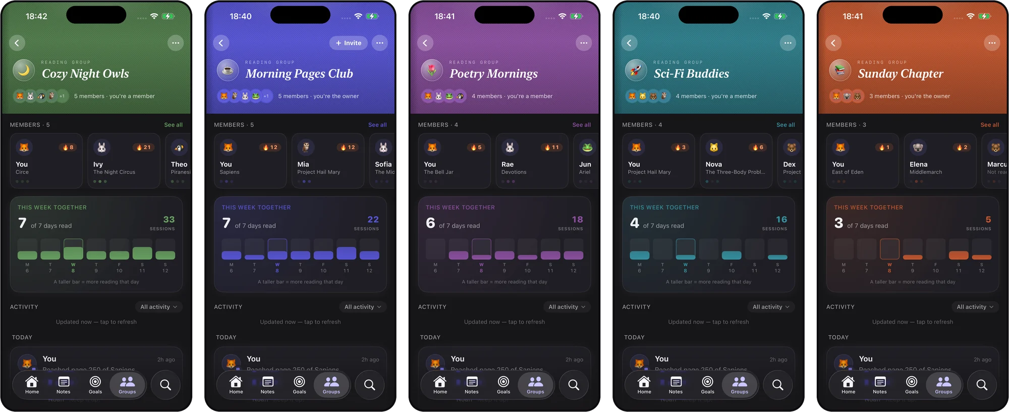 Five reading groups, each with its own name, emoji, and cover color