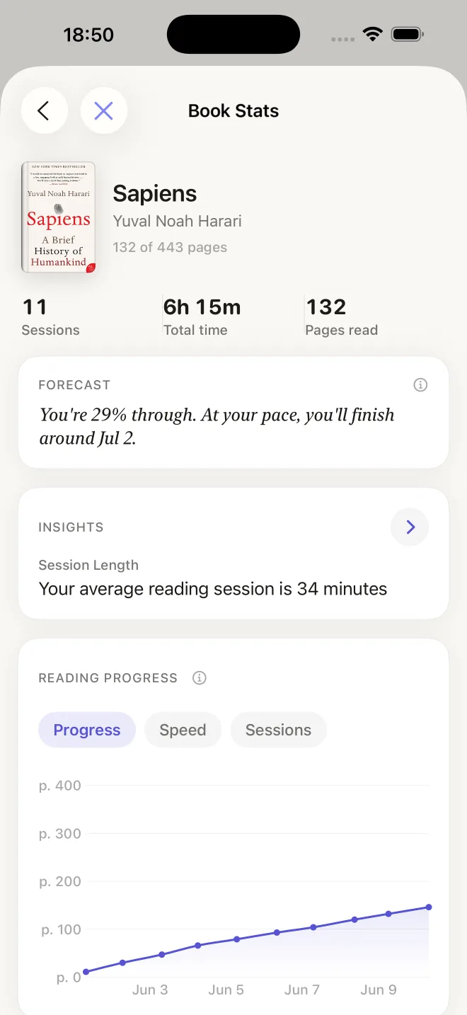 Book stats