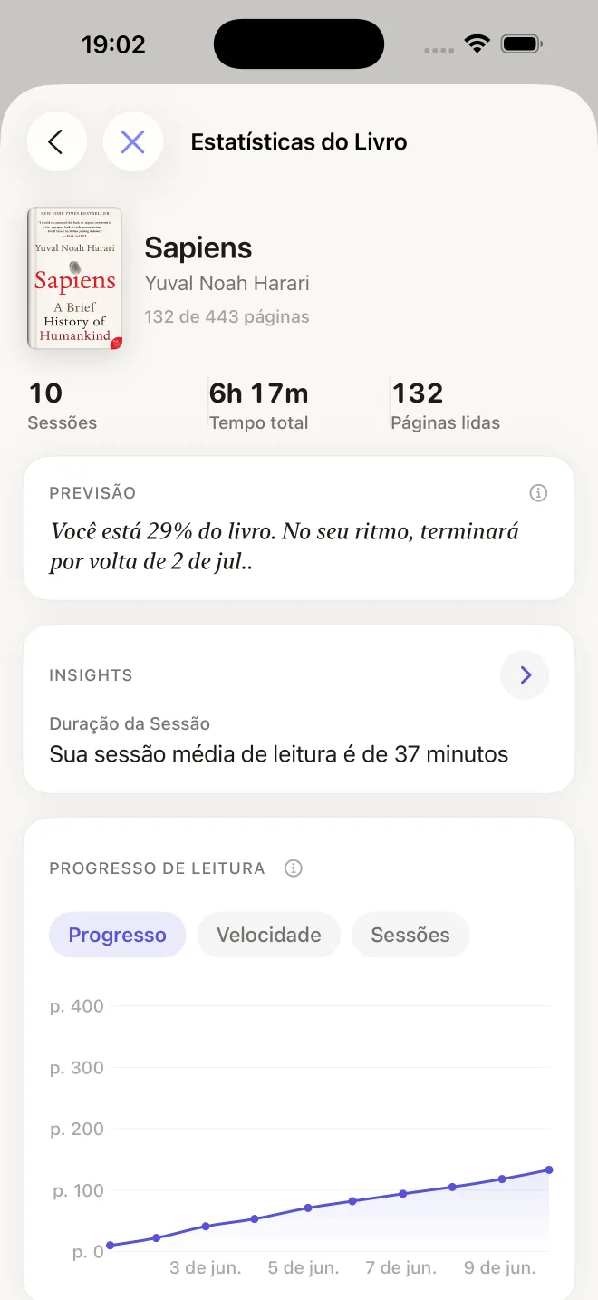 Estatísticas do livro